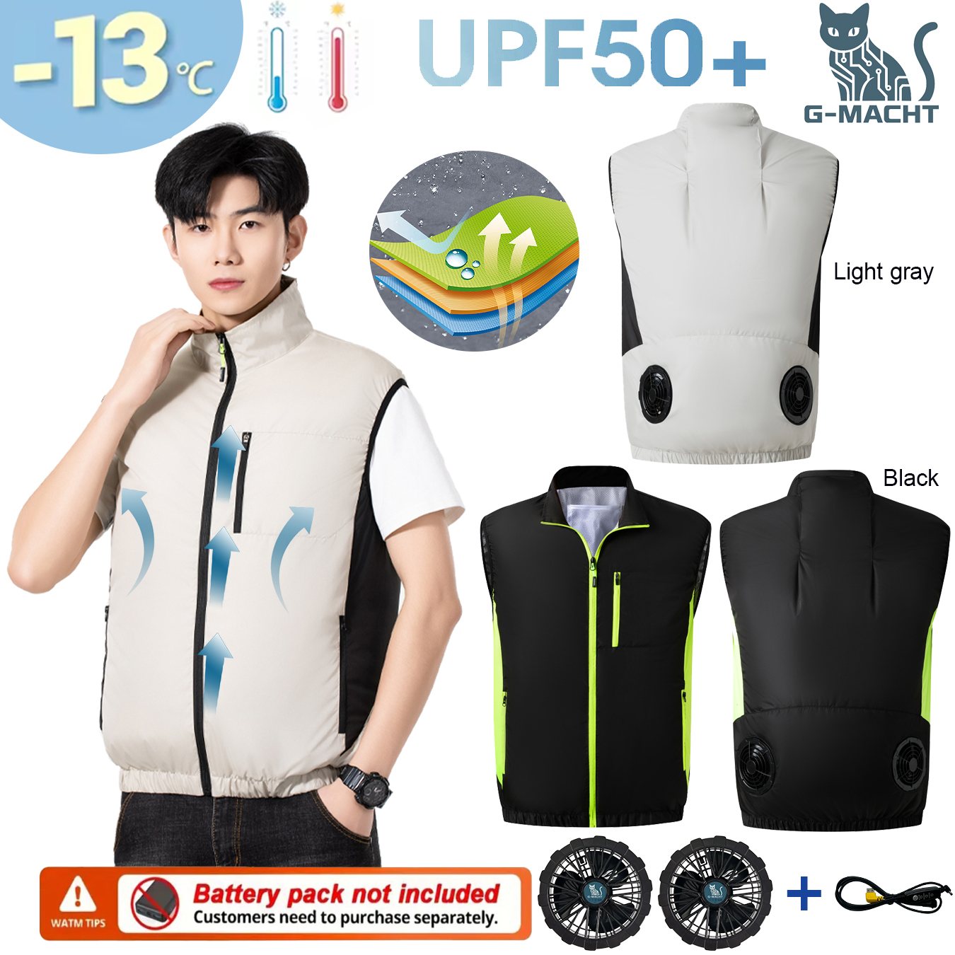 Fishing Vest Jacket - Summer Breathable Wearable Cooling Fan Vest