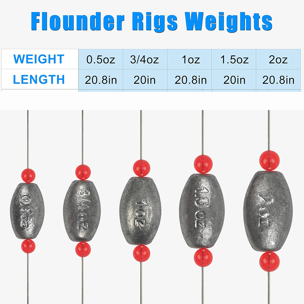 2Pcs Fishing Egg Sinker Weight - đánh giá và giá Fishing Equipment Shop