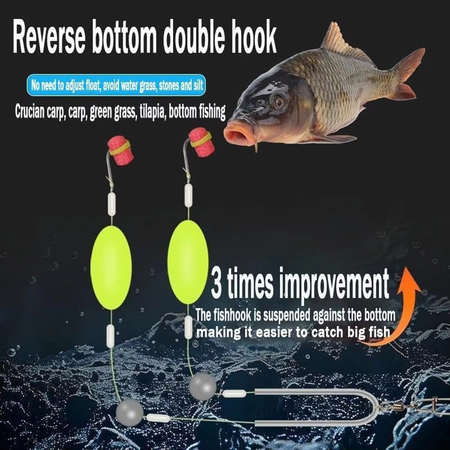 3/5/10Pcs Double Reverse Fishi - đánh giá và giá Fishing Equipment Ebay