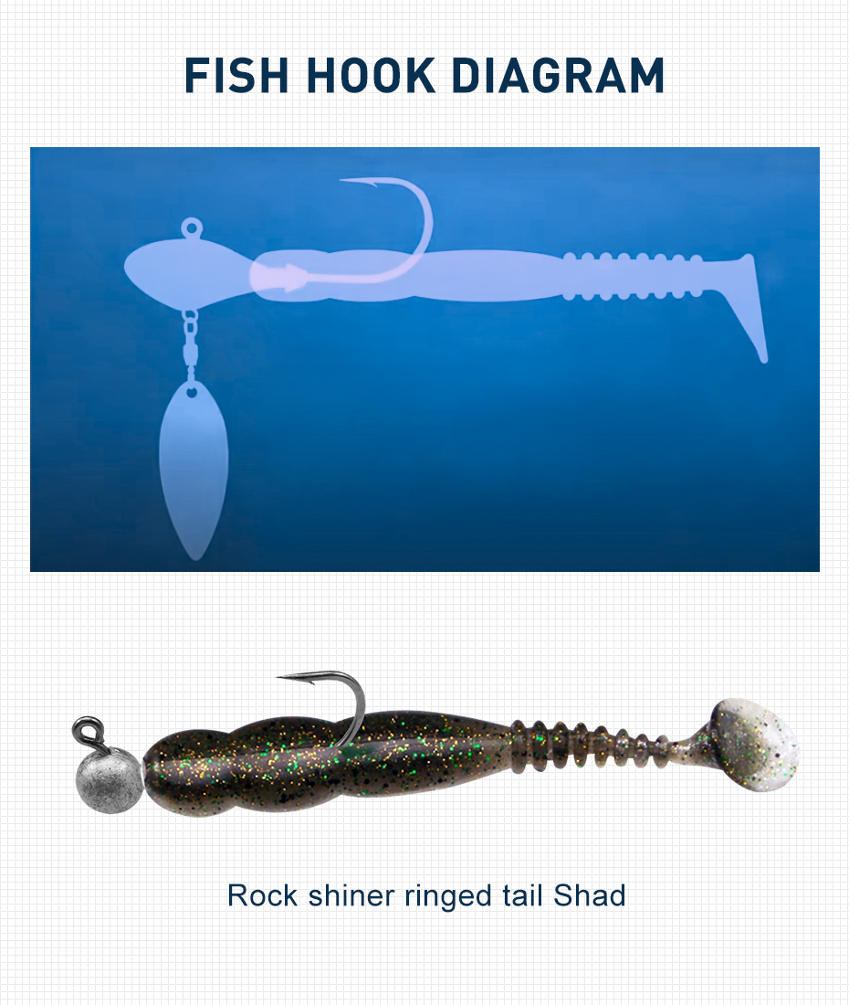 ESFISHING New Color Rock Shine - đánh giá và giá Fishing Equipment Ebay